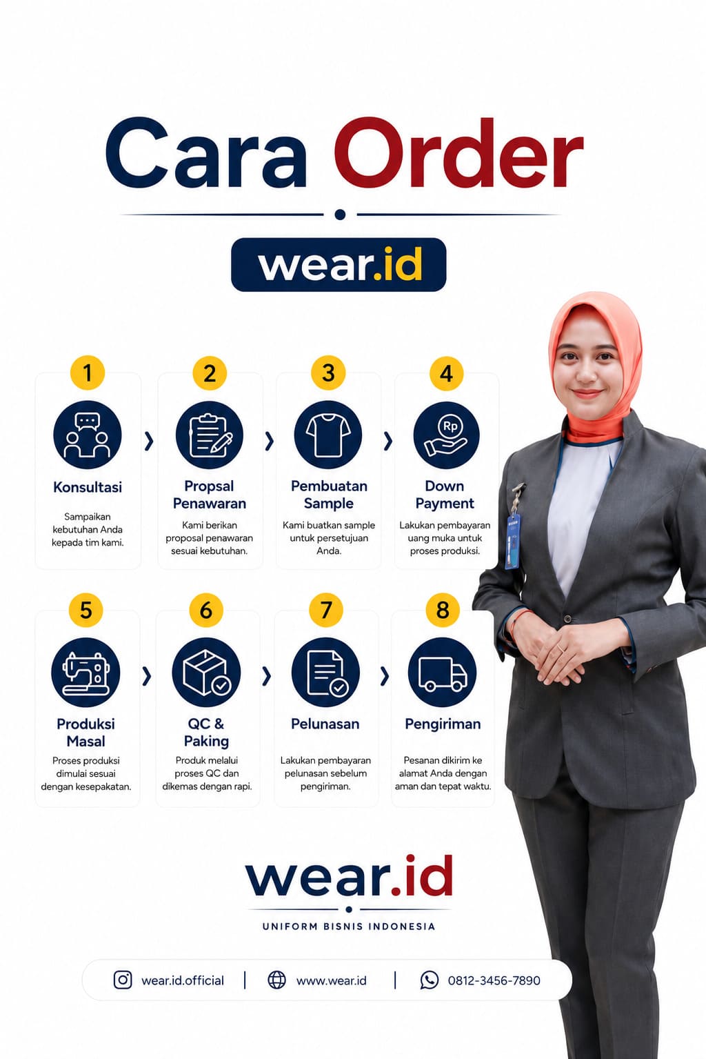 tata cara order seragam